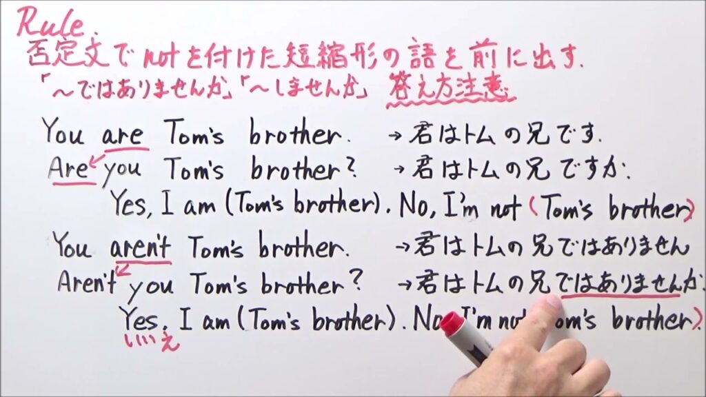 中３英語・いろいろな文：否定疑問文