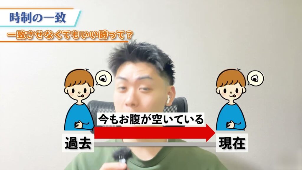 【時制の一致】会話のために完全解説!
