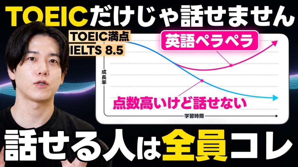 【知識→会話】TOEICの勉強をこう変えるだけで英語が口から出てきます